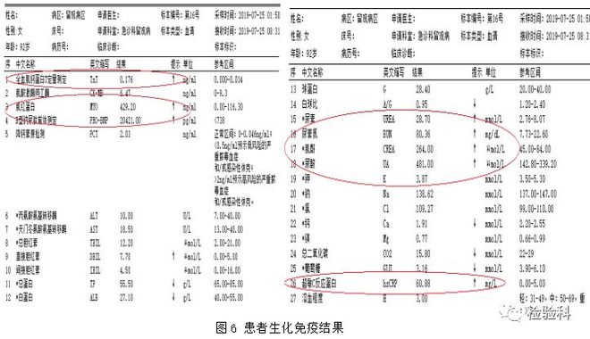 同人火影本子 火影如果你有其他问题