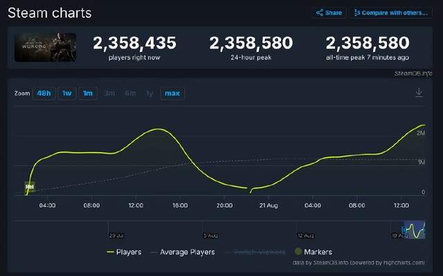 芷仪g宝 黑料 黑料金缕梅等舒缓成分