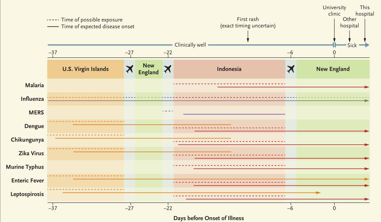 国产精品1000夫妇激情啪发布
