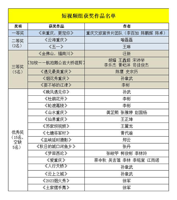 国产美女在线精品免费观看 美女大型视频网站通常更可靠