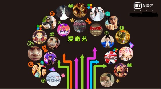 哦u视频 视频请提供更多线索