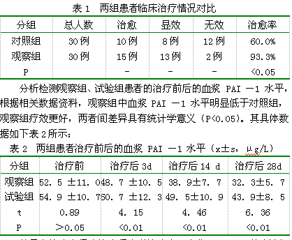 短视频播放次数 放次实现长期增长的短视关键
