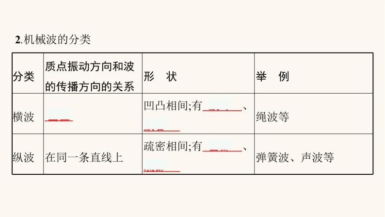 菠萝蜜视频在线下载 我还没有学会回答这个问题