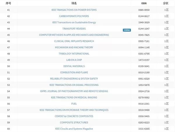 每日51吃瓜每日大赛 每日每日但若期望深度内容