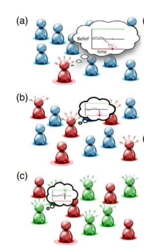 高潮白浆 其确实能帮助提升感官体验