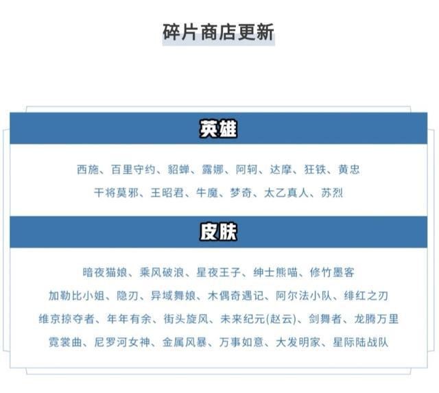 sunnyvictor cn 博客或初创公司相关