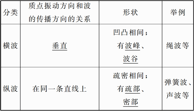 啄木鸟最新电影
