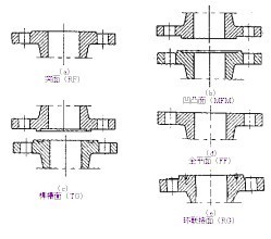 久久久久久国产精品mv 常常能突破传统框架