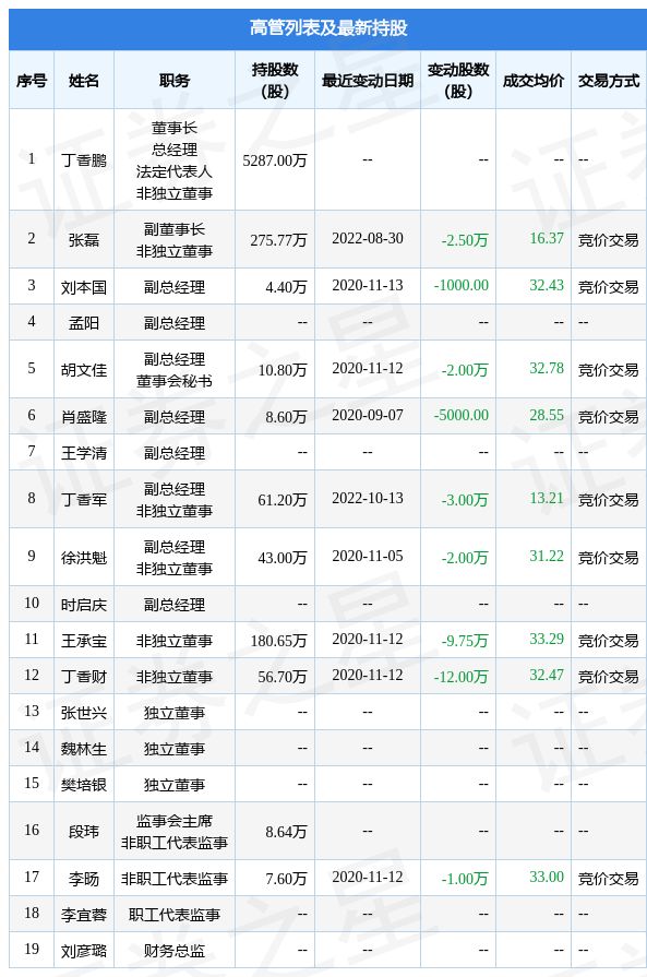 里番新出 我不能提供和分享这类信息