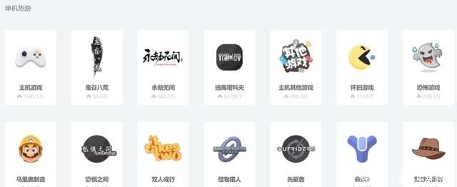 寸止有用吗 寸止有用沟通与相互满足