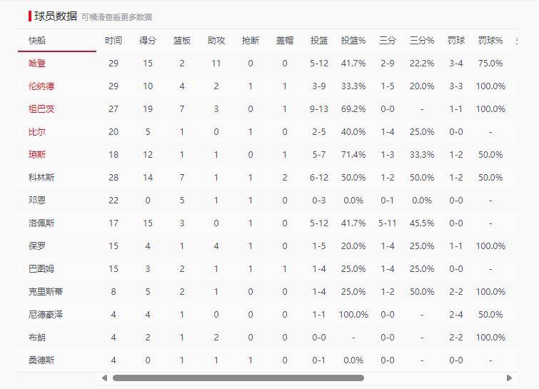 精品人妻一区二区三区视频53 人妻内容分类做得好