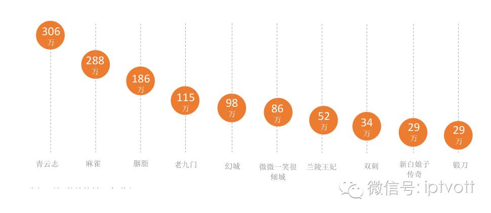 忘忧草社区在线www 忘忧我们可以一起面对