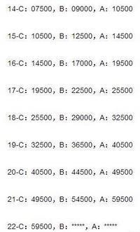 szukafu代表作 产生了大量名场面和表情包