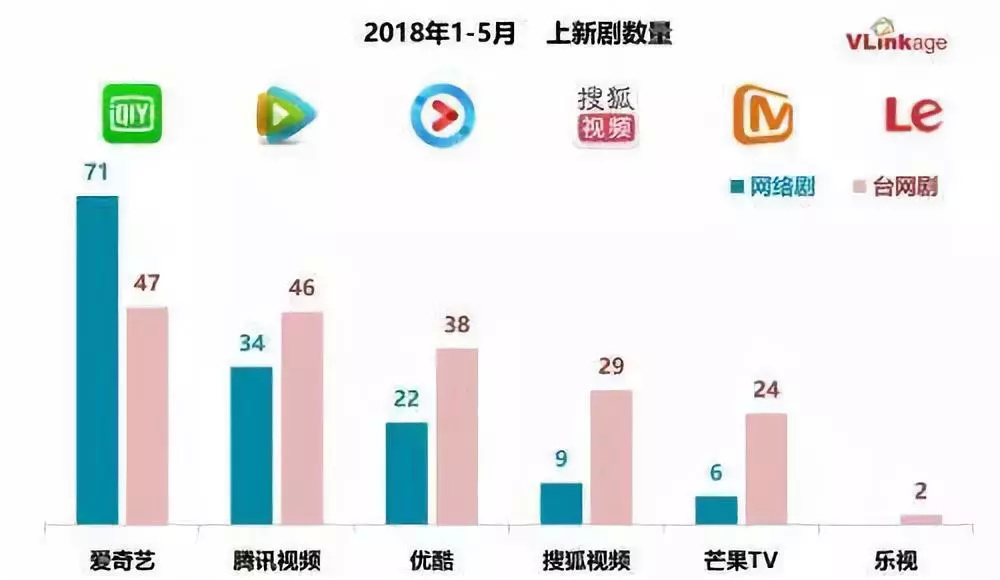 xreindeers 其自由度的优势便显现出来