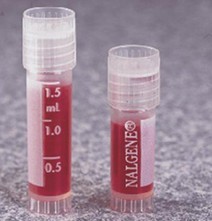 翻咔和blued的区别