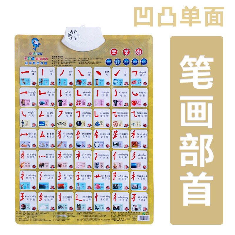 大胆国模 对新手而言需要一定耐心