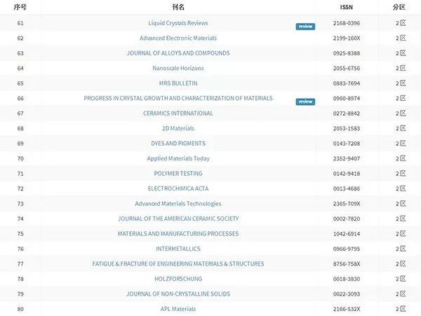 cb在线观看 线观线观影视作品时