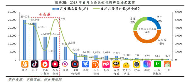 51黑料每日大赛 黑料该平台吸引力有限