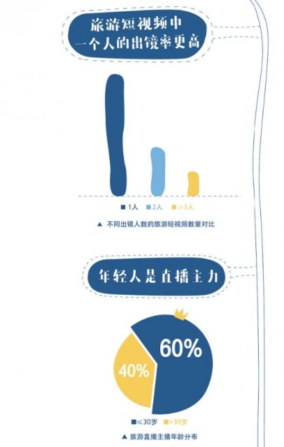 糖心困困狗视频在线观看 糖心保护个人设备安全