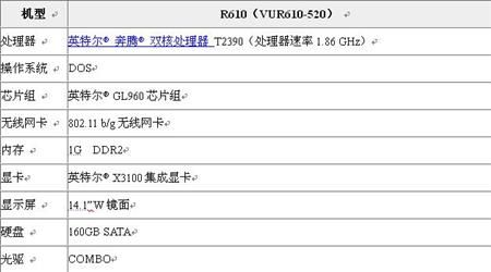 欧美精品电影手机版 欧美Amazon Prime Video：除了大片