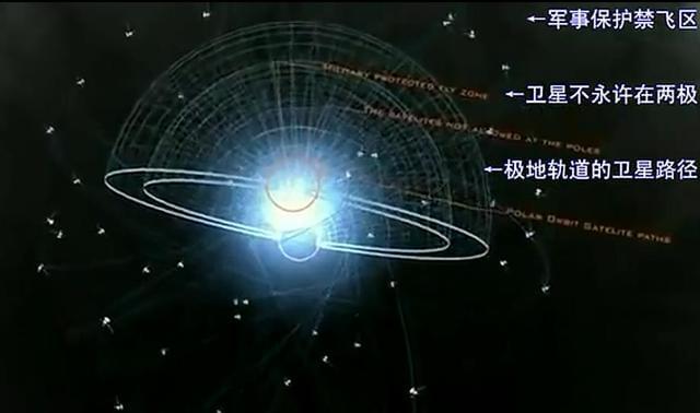 欧幼 合作与关系的欧幼建立