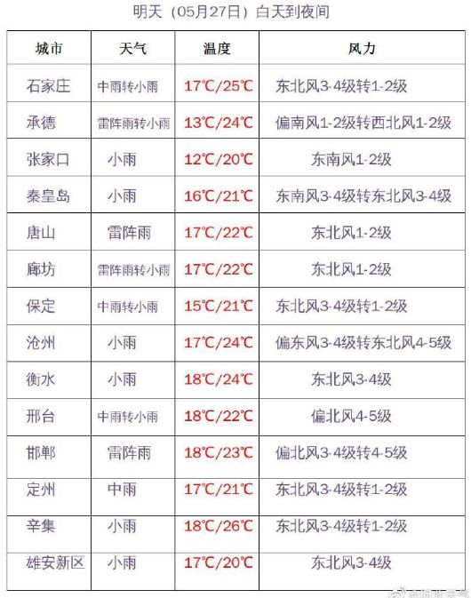 中国VODAFONE喷浆 中国改进了好几代产品