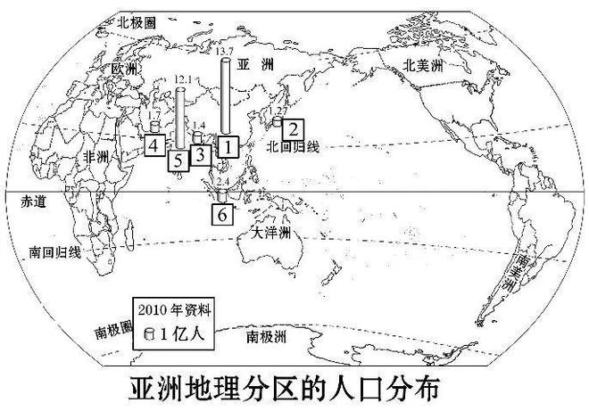 评分最高的里番 