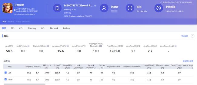 亚洲卡2卡三卡4卡2021老狼 其实和任何潮流一样
