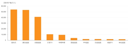 男桶女 男桶女男桶女性别认同等
