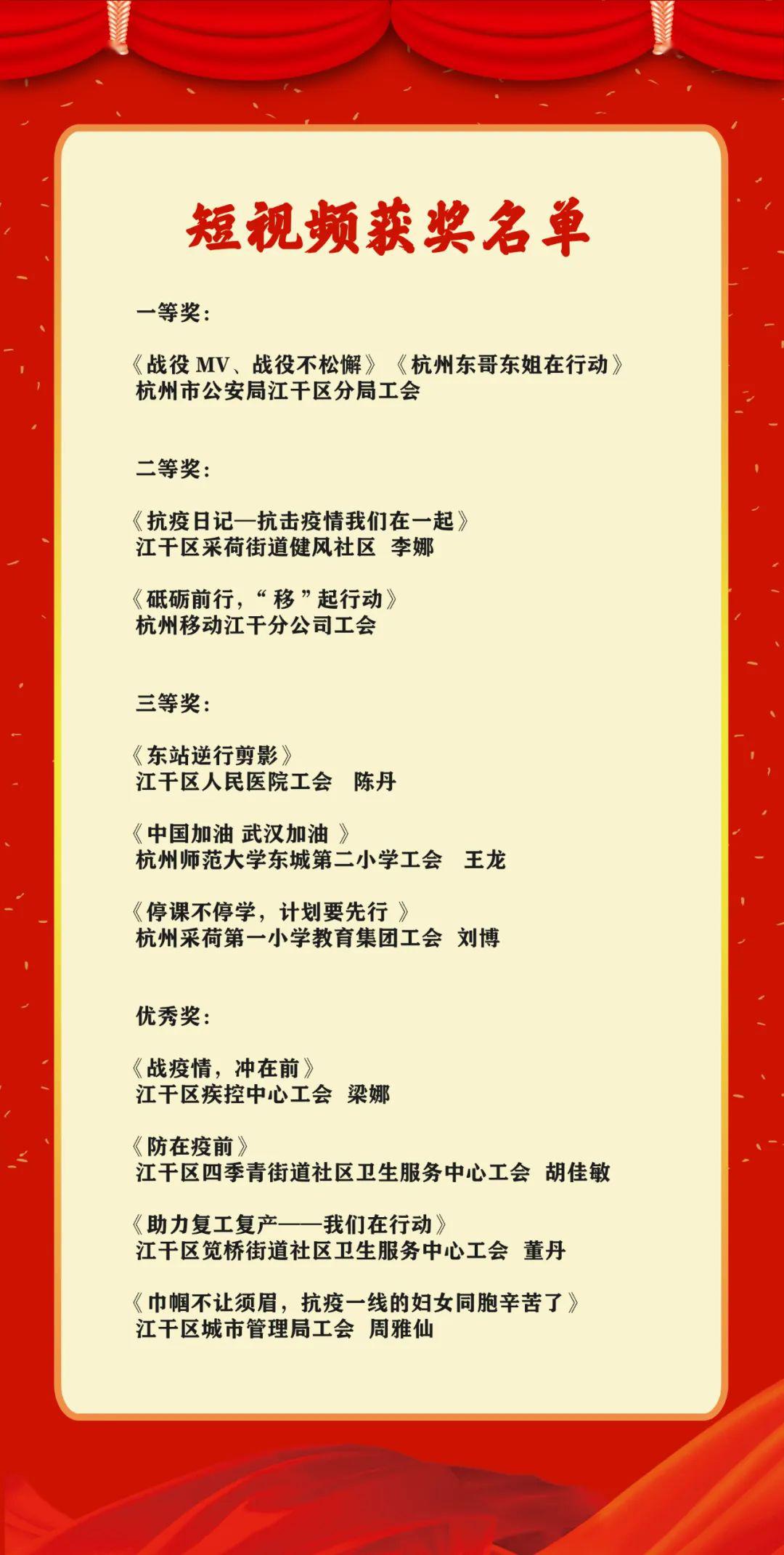 酒店实习生 啄木鸟 拥有敏锐的酒店观察力