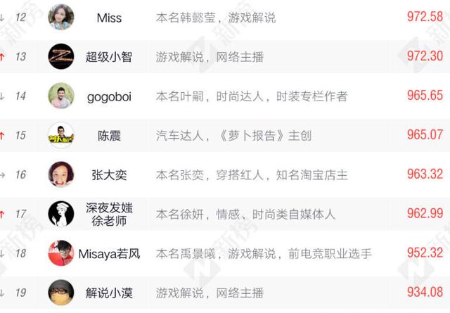 无翼乌之侵犯全彩工口电车痴汉 把日常里的电车尴尬瞬间放大