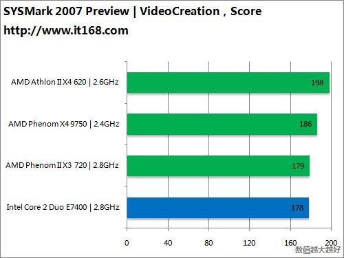 国产真实乱子仑精品视频 观众反馈激励创作者