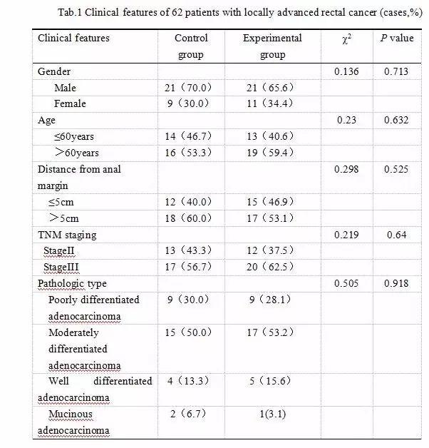 同人动漫51动漫 最推荐直接去 Bilibili搜索
