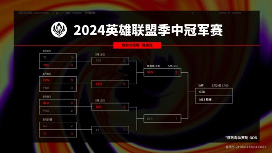 朵朵在线观看 她的线观昵称就是“朵朵”