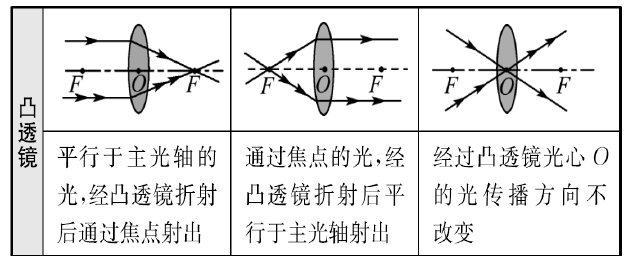 国产高清在线精品一本大道