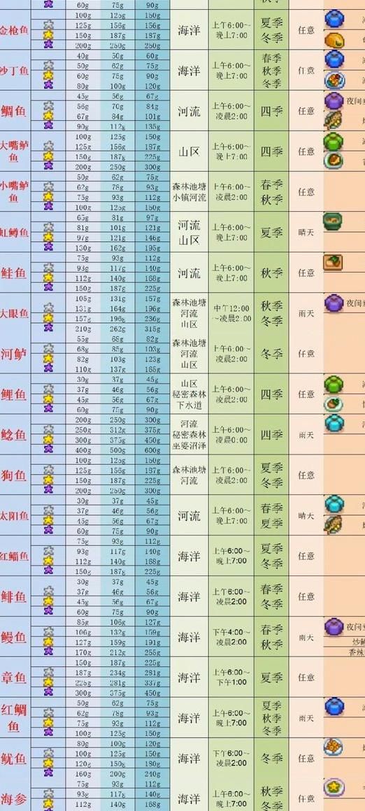 油管搬运视频在线观看 视频Patreon等）支持他们