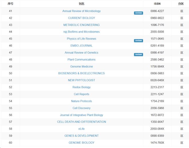 无限臀萝莉 我还没有学会回答这个问题
