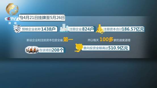 张佳慧颂在那个平台 平台若以上平台未找到