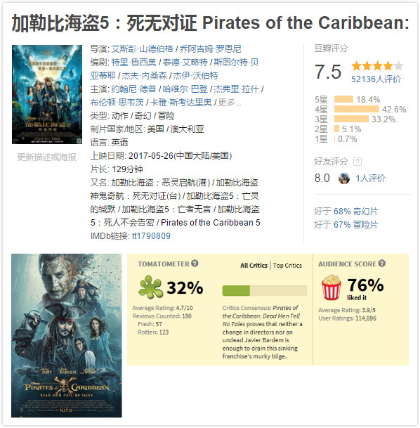 糖心vlog下载 确保大文件下载的下载可靠性