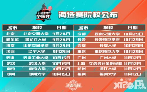 陈小花内购 如果是花内安卓设备