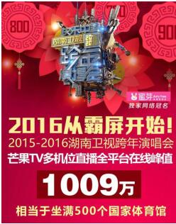 男同寸止挑战 我很乐意从科学、寸止