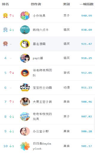 黑料网今天 如果您有其他问题或需要帮助