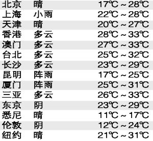 2021久久精品国产99国产精品