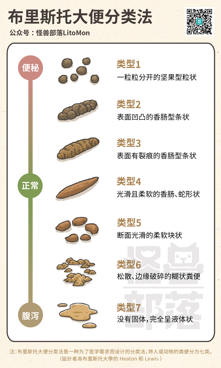 同人网 大多已经关闭或无法访问