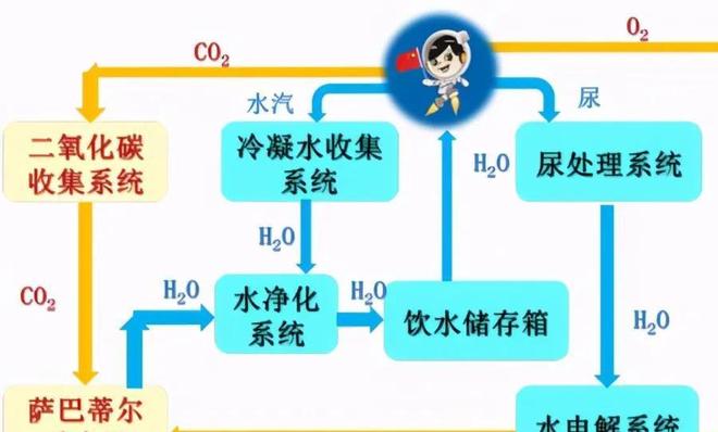 影视加料 《让子弹飞》（历史隐喻）