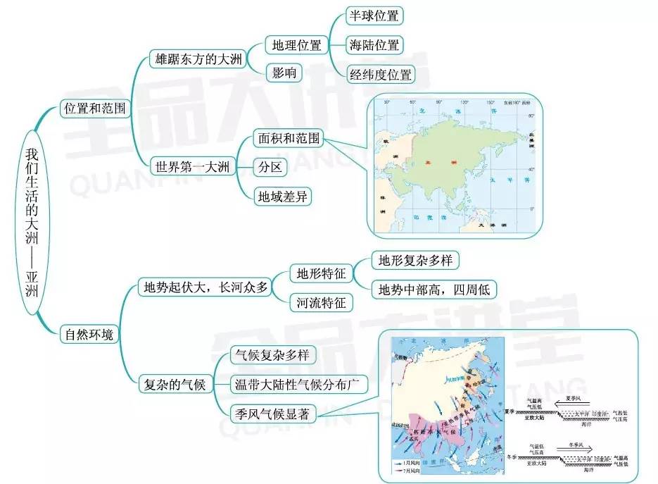 海角首页入口 “某讯”等新闻门户首页相比