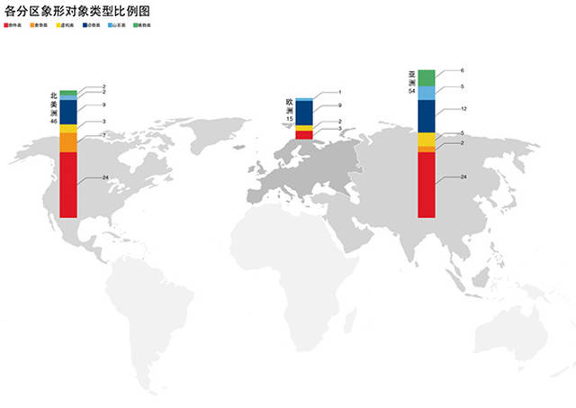 2016年片 开创了超英电影的年片新范式