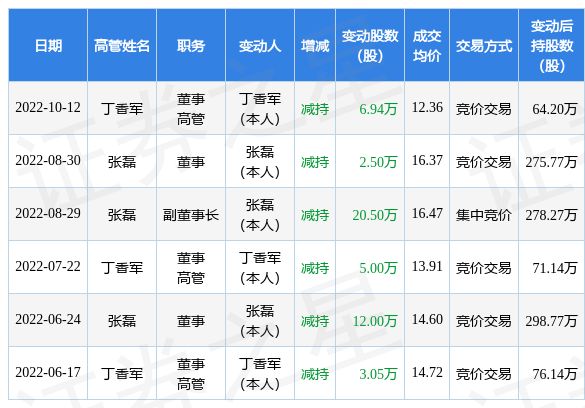 困困狗观看 如果是现实中的小狗