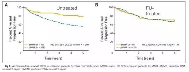 亚洲午夜精品级毛片在线播放 进一步模糊了网络边界