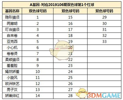 po动漫 动漫打斗设计时髦炫酷